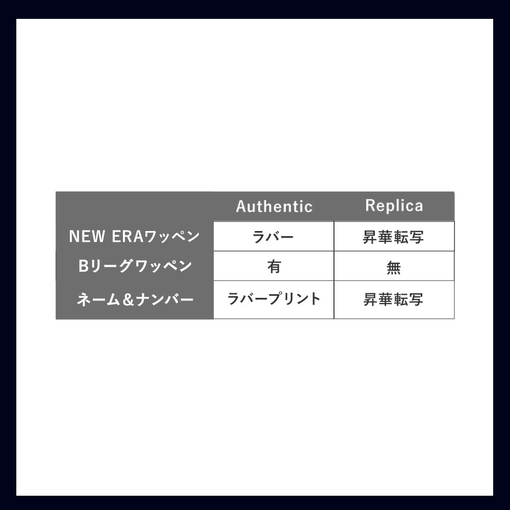 2025‐26 オーセンティックユニフォーム（1st） 詳細画像 #40_トーマス・ウェルシュ 3